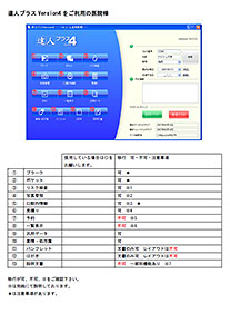 ダウンロード 達人プラス